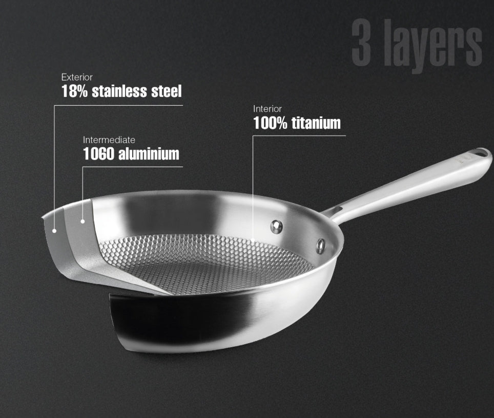 Sartén Titanio TitanGrill 3 Capas – Apta Inducción y Horno