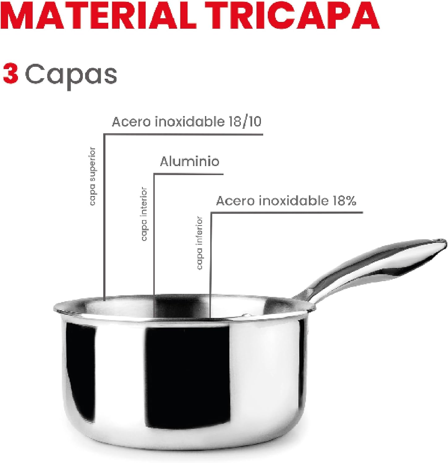 Cazo tricapa triply Natural